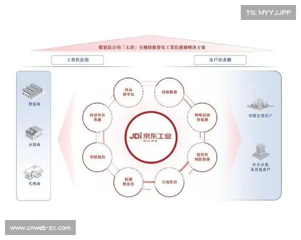 数字化升级阶段内全链路纠错机制增强 夯实了体育直播系统的高可靠基石